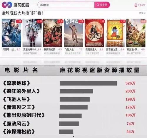 最新国产视频网址,探索最新视频网址，尽享视听盛宴